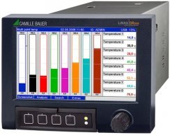 Gossen Metrawatt LINAX DR3000 Videographic Recorder