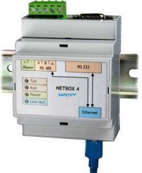 Gossen Metrawatt NETBOX 4 TCP/IP Network Adapter