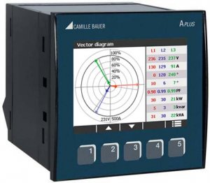 Gossen Metrawatt APLUS Multifunctional Power Monitor with System Analysis